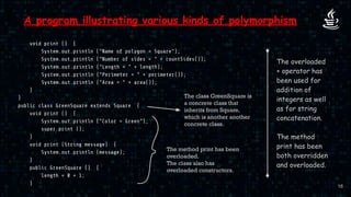 Polymorphism in Java by Animesh Sarkar | PPT