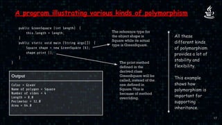 Polymorphism in Java by Animesh Sarkar | PDF