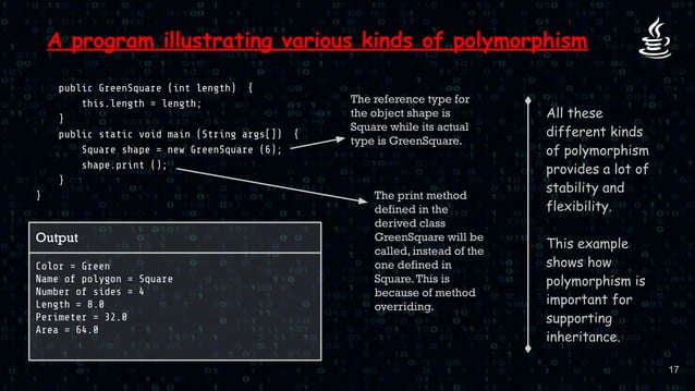 Polymorphism in Java by Animesh Sarkar | PPT