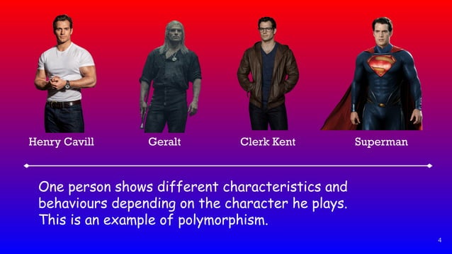 Polymorphism in Java by Animesh Sarkar | PPT