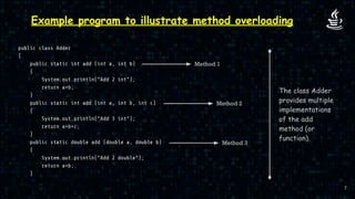 Polymorphism in Java by Animesh Sarkar | PDF