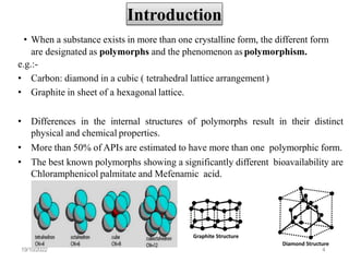 Polymorphism in Pharmaceuticals | PDF