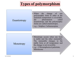 Polymorphism in Pharmaceuticals | PDF