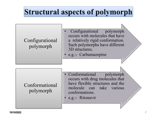 Polymorphism in Pharmaceuticals | PPT