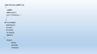 class BabyDog: public Dog
{
public:
void weep() {
cout<<"Weeping...";
}
};
int main(void) {
BabyDog d1;
d1.eat();
d1.bark();
d1.weep();
return 0;
}
Output:
Eating…
Barking?
weeping?
 