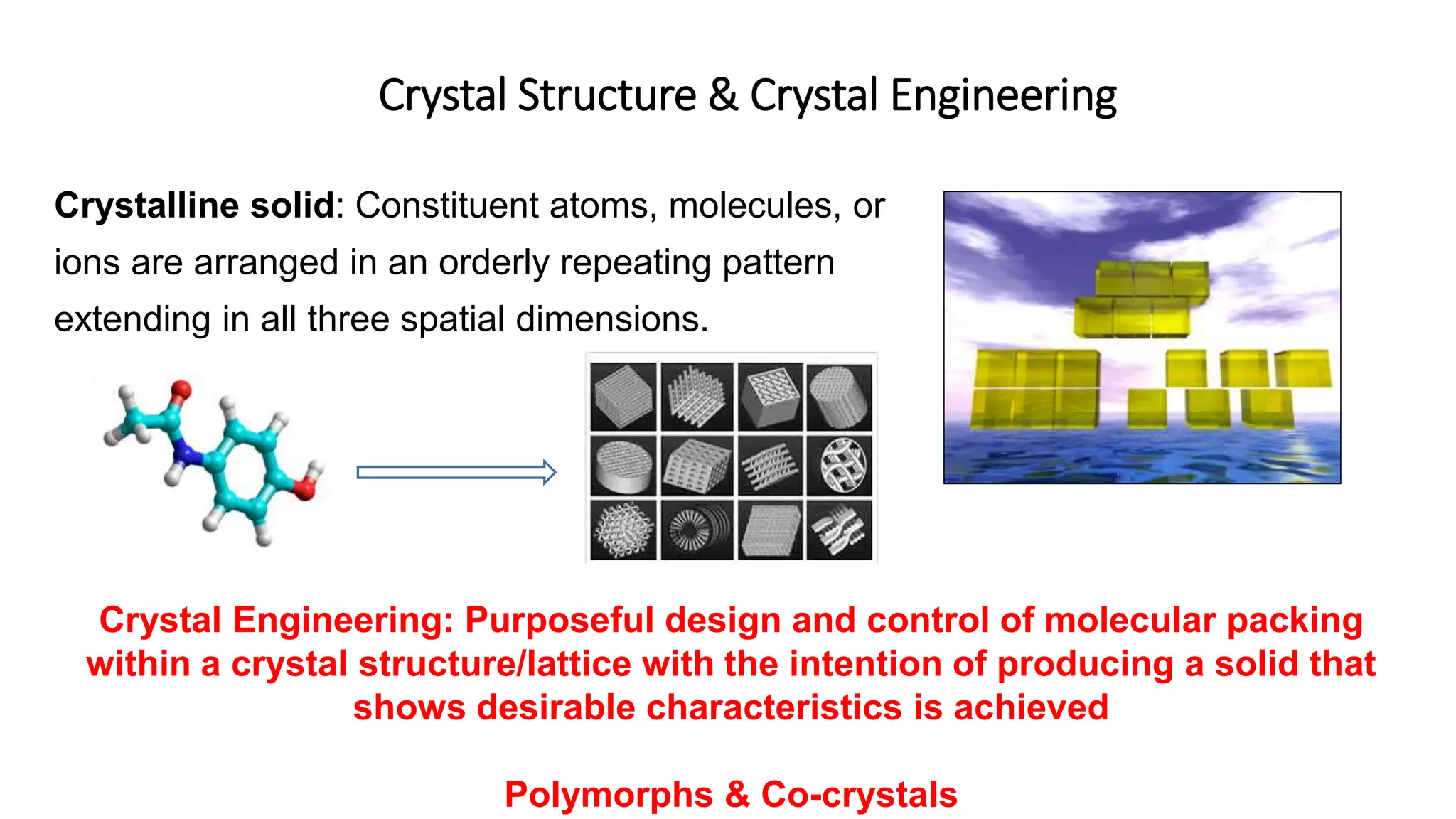 Polymorph Screening in Drug Delelopment.pptx