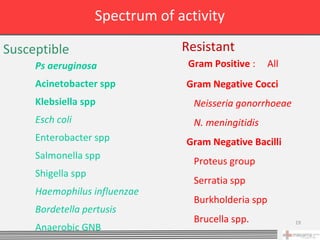 Spectrum of activity

Susceptible                      Resistant
     Ps aeruginosa                Gram Positive :    All
     Acinetobacter spp            Gram Negative Cocci
     Klebsiella spp                Neisseria gonorrhoeae
     Esch coli                     N. meningitidis
     Enterobacter spp             Gram Negative Bacilli
     Salmonella spp
                                   Proteus group
     Shigella spp
                                   Serratia spp
     Haemophilus influenzae
                                   Burkholderia spp
     Bordetella pertusis
                                   Brucella spp.           19
     Anaerobic GNB
 