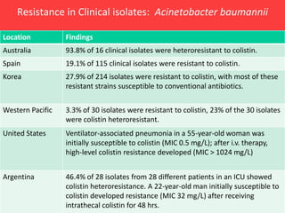 Resistance in Clinical isolates: Acinetobacter baumannii

Location          Findings
Australia         93.8% of 16 clinical isolates were heteroresistant to colistin.
Spain             19.1% of 115 clinical isolates were resistant to colistin.
Korea             27.9% of 214 isolates were resistant to colistin, with most of these
                  resistant strains susceptible to conventional antibiotics.


Western Pacific   3.3% of 30 isolates were resistant to colistin, 23% of the 30 isolates
                  were colistin heteroresistant.
United States     Ventilator-associated pneumonia in a 55-year-old woman was
                  initially susceptible to colistin (MIC 0.5 mg/L); after i.v. therapy,
                  high-level colistin resistance developed (MIC > 1024 mg/L)


Argentina         46.4% of 28 isolates from 28 different patients in an ICU showed
                  colistin heteroresistance. A 22-year-old man initially susceptible to
                  colistin developed resistance (MIC 32 mg/L) after receiving 33
                  intrathecal colistin for 48 hrs.
 