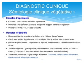 DIAGNOSTIC CLINIQUE
   Sémiologie clinique végétative 1
Troubles trophiques:
  Cutanés : peau sèche, épilation, squameuse
  Profonds : Mal perforant plantaire aux points d’appui, panaris analgésique
  Phanères: chute poils, ongles cassants

Troubles végétatifs
  Hypersudation dans certains territoires et anhidrose dans d’autres
  Cardiovasculaires: hypotension orthostatique , bradycardies, syncopes au lever
  Génitaux sphinctériens : impuissance, frigidité, incontinence ou rétention urinaire et/ou
  fécale
  Troubles digestifs : gastroparésie, vomissements post-prandiaux tardifs, troubles du
  transit (Constipation, alternance diarrhée-constipation, diarrhée motrice)
  Anomalies pupillaires : signe d’Argill Robertson (Anisocorie, Perte du réflexe photomoteur,
  Conservation du réflexe de convergence)
                                             17                                           12/03/2013
 