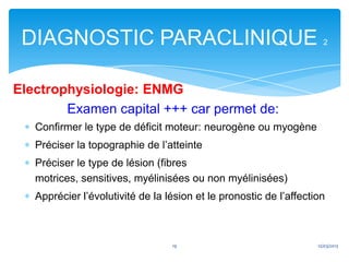 DIAGNOSTIC PARACLINIQUE                                              2




Electrophysiologie: ENMG
        Examen capital +++ car permet de:
   Confirmer le type de déficit moteur: neurogène ou myogène
   Préciser la topographie de l’atteinte
   Préciser le type de lésion (fibres
   motrices, sensitives, myélinisées ou non myélinisées)
   Apprécier l’évolutivité de la lésion et le pronostic de l’affection



                                  19                                12/03/2013
 