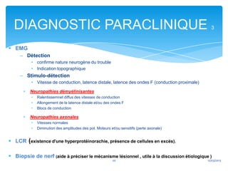 DIAGNOSTIC PARACLINIQUE                                                                          3



 EMG
     – Détection
          • confirme nature neurogène du trouble
          • Indication topographique
     – Stimulo-détection
          • Vitesse de conduction, latence distale, latence des ondes F (conduction proximale)

          Neuropathies démyélinisantes
          •   Ralentissemnet diffus des vitesses de conduction
          •   Allongement de la latence distale et/ou des ondes F
          •   Blocs de conduction

          Neuropathies axonales
          •   Vitesses normales
          •   Diminution des amplitudes des pot. Moteurs et/ou sensitifs (perte axonale)


 LCR (existence d'une hyperprotéinorachie, présence de cellules en excès).

 Biopsie de nerf (aide à préciser le mécanisme lésionnel , utile à la discussion étiologique )
                                                          20                                     12/03/2013
 