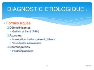 DIAGNOSTIC ETIOLOGIQUE                        1




Formes aigues
Démyélinisantes:
   Guillain et Barré (PRN)
Axonales:
   Intoxication: thallium, Arsenic, lithium
   Vascularites nécrosantes
Neuronopathies
   Paranéoplasiques




                                   21         12/03/2013
 