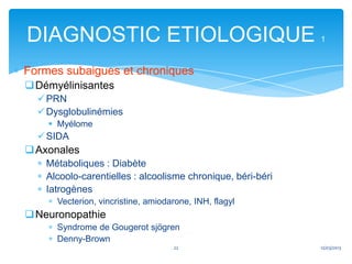 DIAGNOSTIC ETIOLOGIQUE                                      1



Formes subaigues et chroniques
Démyélinisantes
   PRN
   Dysglobulinémies
     Myélome
   SIDA
Axonales
   Métaboliques : Diabète
   Alcoolo-carentielles : alcoolisme chronique, béri-béri
   Iatrogènes
      Vecterion, vincristine, amiodarone, INH, flagyl
Neuronopathie
      Syndrome de Gougerot sjögren
      Denny-Brown
                                    22                      12/03/2013
 