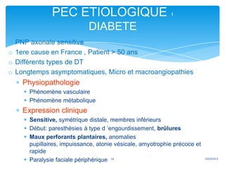 PEC ETIOLOGIQUE                              1

                              DIABETE
o   PNP axonale sensitive
o   1ere cause en France , Patient > 50 ans
o   Différents types de DT
o   Longtemps asymptomatiques, Micro et macroangiopathies
      Physiopathologie
       Phénomène vasculaire
       Phénomène métabolique
      Expression clinique
       Sensitive, symétrique distale, membres inférieurs
       Début: paresthésies à type d ’engourdissement, brûlures
       Maux perforants plantaires, anomalies
        pupillaires, impuissance, atonie vésicale, amyotrophie précoce et
        rapide
       Paralysie faciale périphérique 24                                   12/03/2013
 