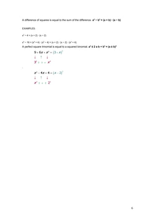 A difference of squares is equal to the sum of the difference. a2
− b2
= (a + b) · (a − b)
EXAMPLES:
x2
− 4 = (x + 2) · (x − 2)
x4
− 16 = (x2
+ 4) · (x2
− 4) = (x + 2) · (x − 2) · (x2
+ 4)
A perfect square trinomial is equal to a squared binomial. a2
± 2 a b + b2
= (a ± b)2
.
6
 