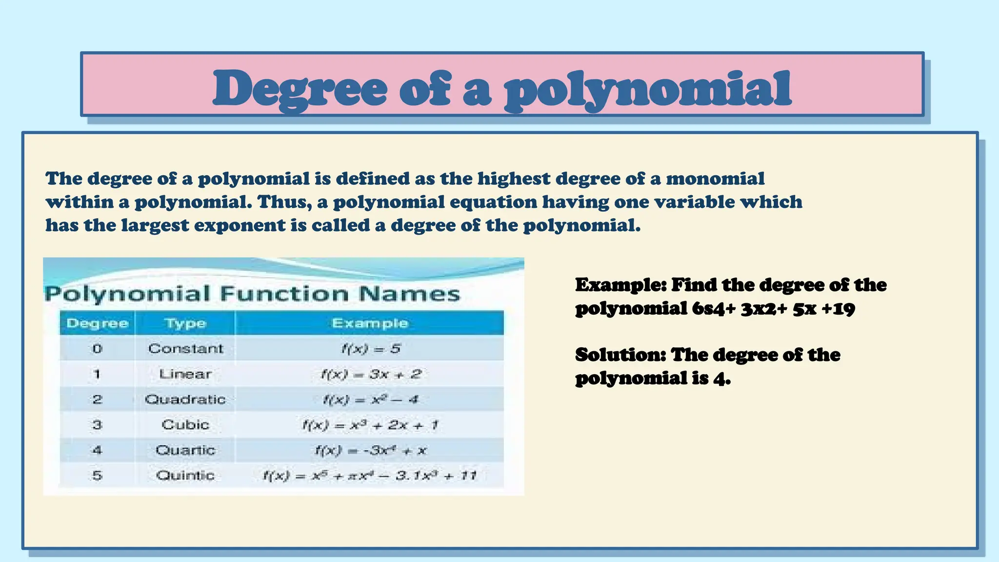 Degree of a polynomial
The degree of a polynomial is defined as the highest degree of a monomial
within a polynomial. Thus, a polynomial equation having one variable which
has the largest exponent is called a degree of the polynomial.
Example: Find the degree of the
polynomial 6s4+ 3x2+ 5x +19
Solution: The degree of the
polynomial is 4.
 