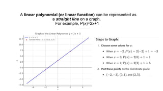 A linear polynomial (or linear function) can be represented as
a straight line on a graph.
For example, P(x)=2x+1
 