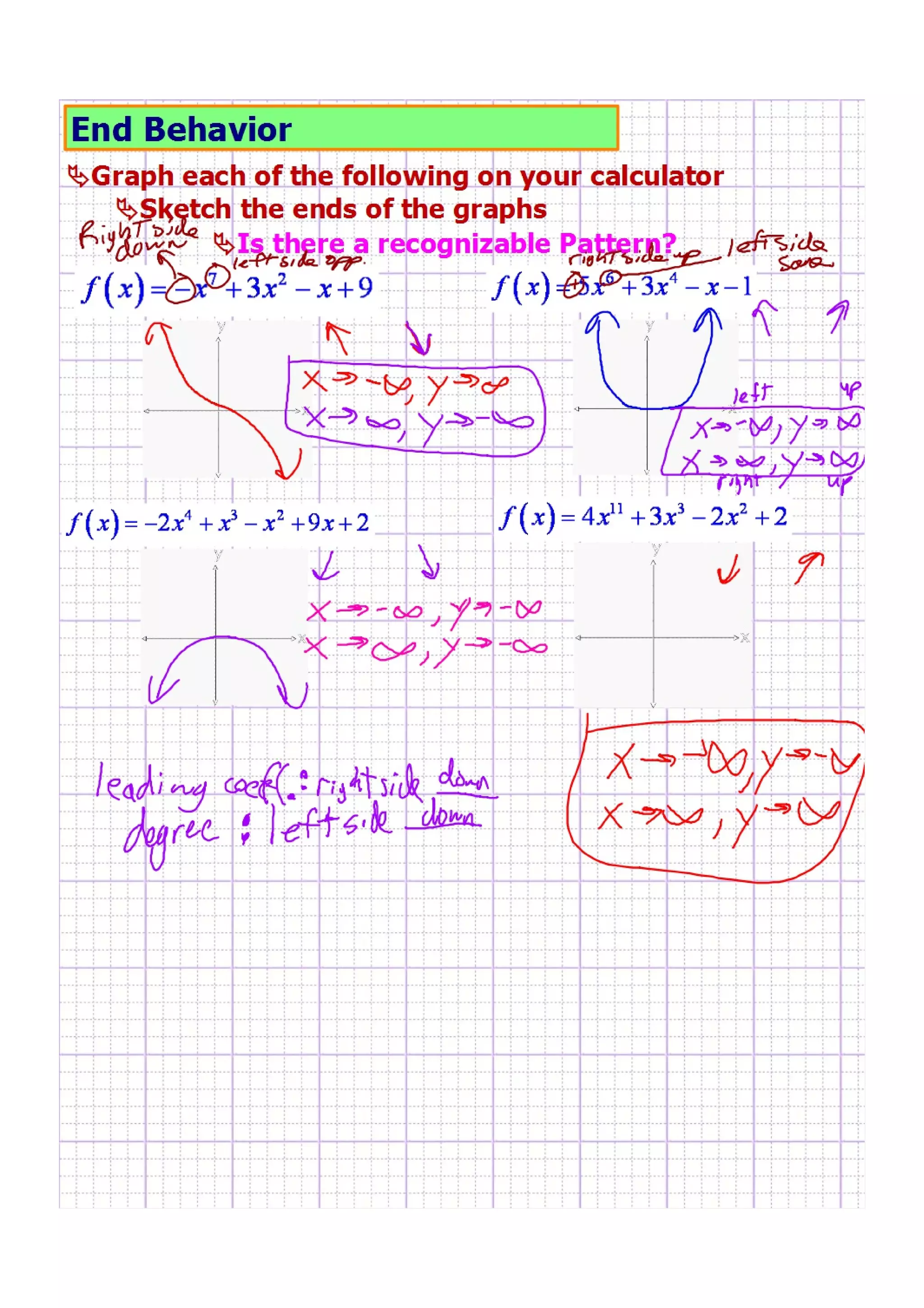 Polynomial Functions.pdf