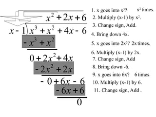 6
4
1 2
3



 x
x
x
x
2
x
1. x goes into x3
? x2
times.
2. Multiply (x-1) by x2
.
2
3
x
x 
2
2
0 x
 x
4

4. Bring down 4x.
5. x goes into 2x2
? 2xtimes.
x
2

6. Multiply (x-1) by 2x.
x
x 2
2 2

x
6
0

8. Bring down -6.
6

9. x goes into 6x?
6

6
6 
x
0
3. Change sign, Add.
7. Change sign, Add
6times.
11. Change sign, Add .
10. Multiply (x-1) by 6.
3 2
x x
 
2
2 2
x x
 
6 6
x
 
 