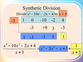 polynomial_and_synthetic_division (1).ppt