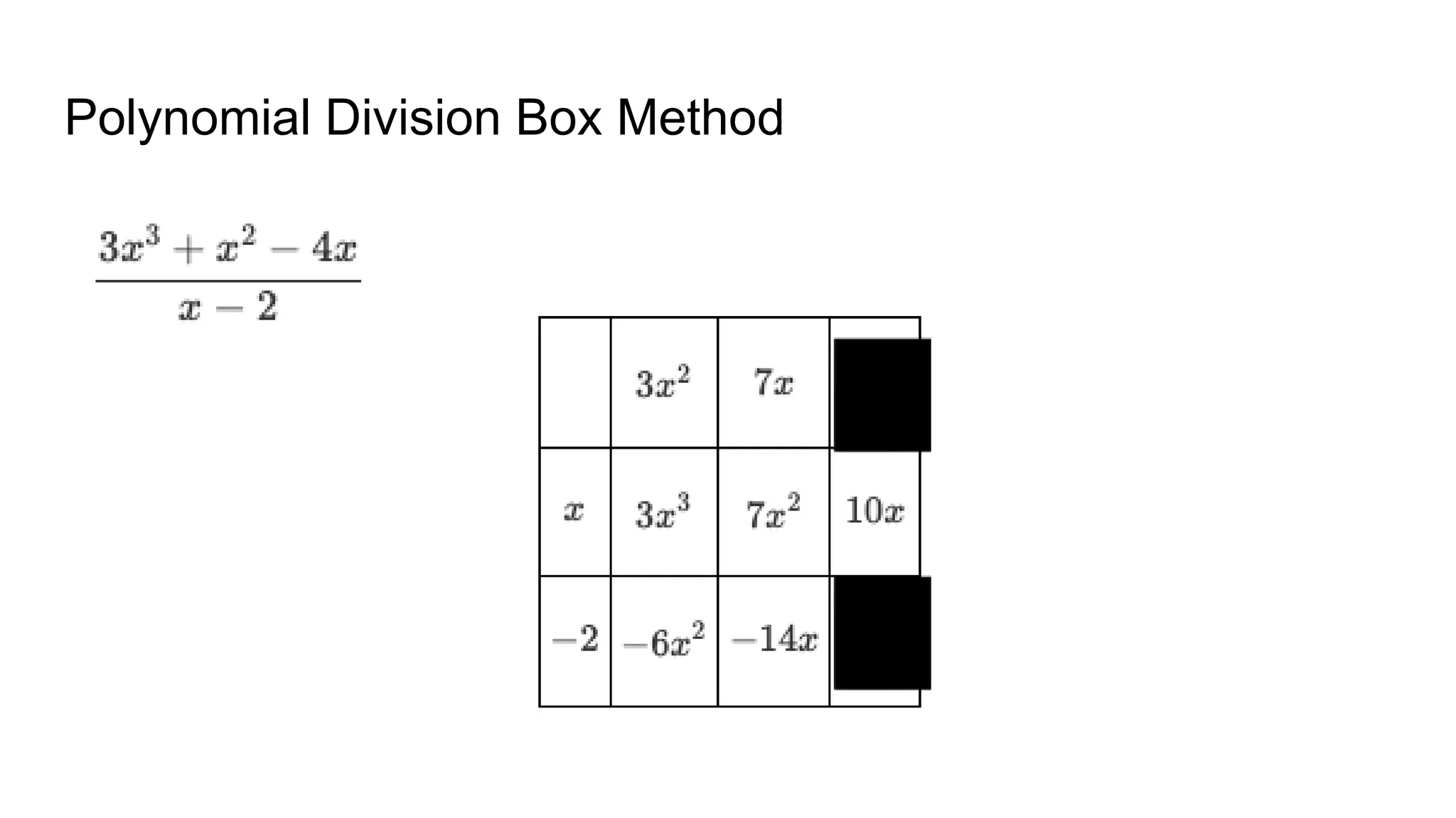 Polynomial Division Box Method