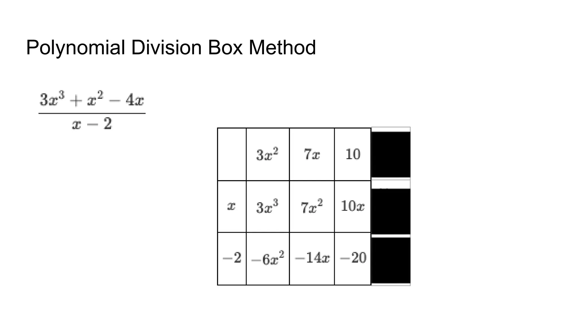 Polynomial Division Box Method
0
20
0