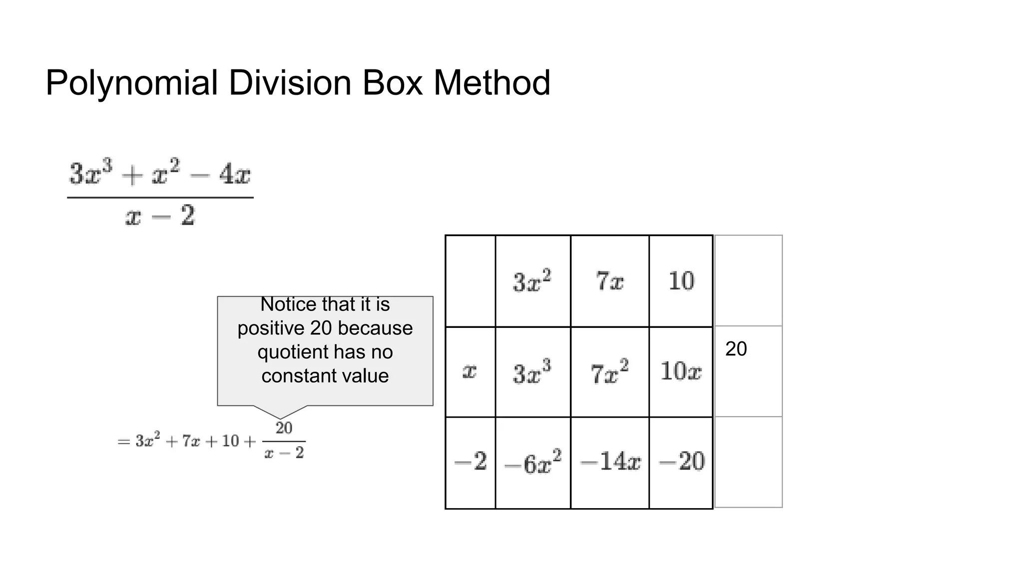 Polynomial Division Box Method
20
Notice that it is
positive 20 because
quotient has no
constant value