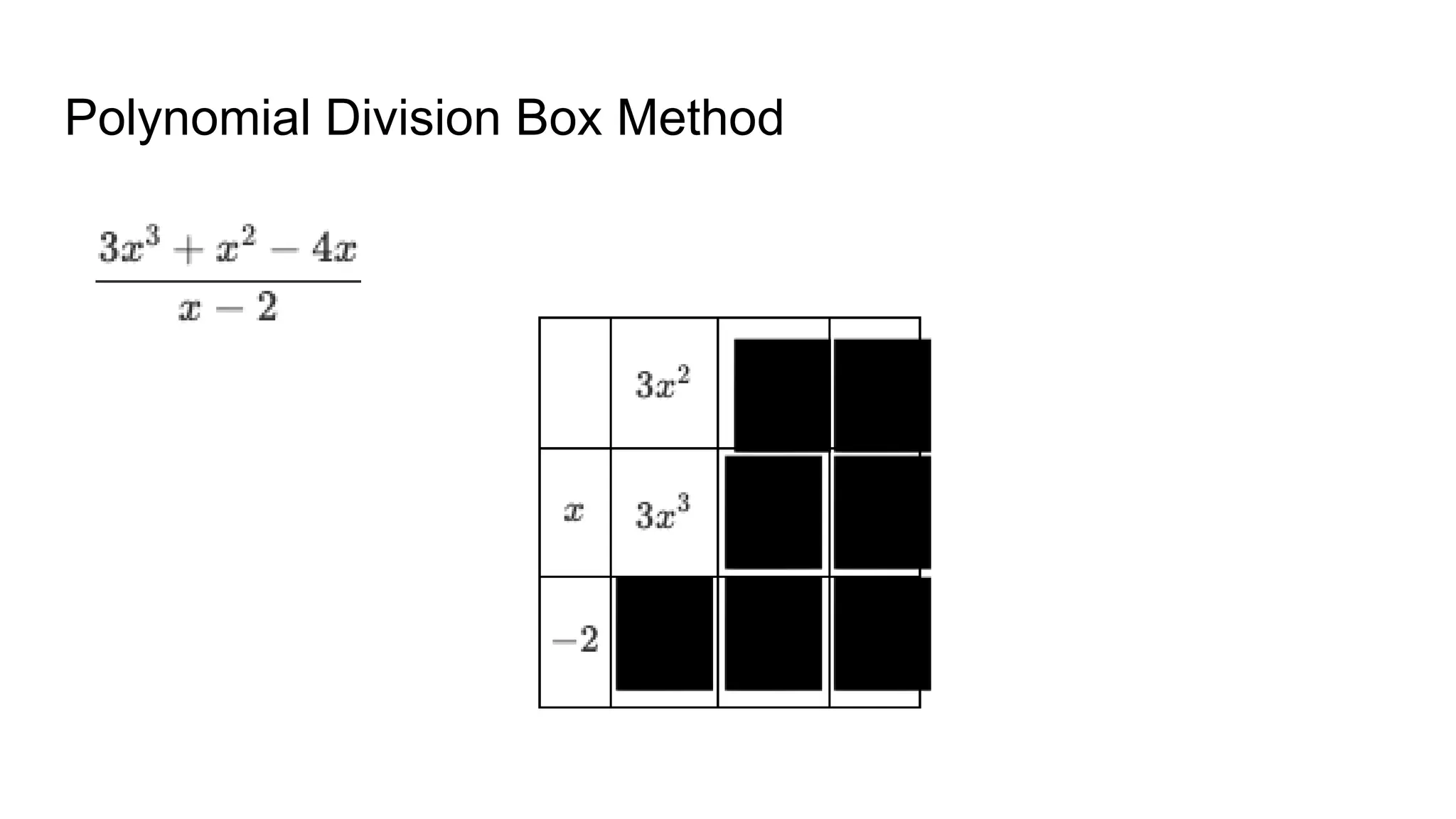Polynomial Division Box Method