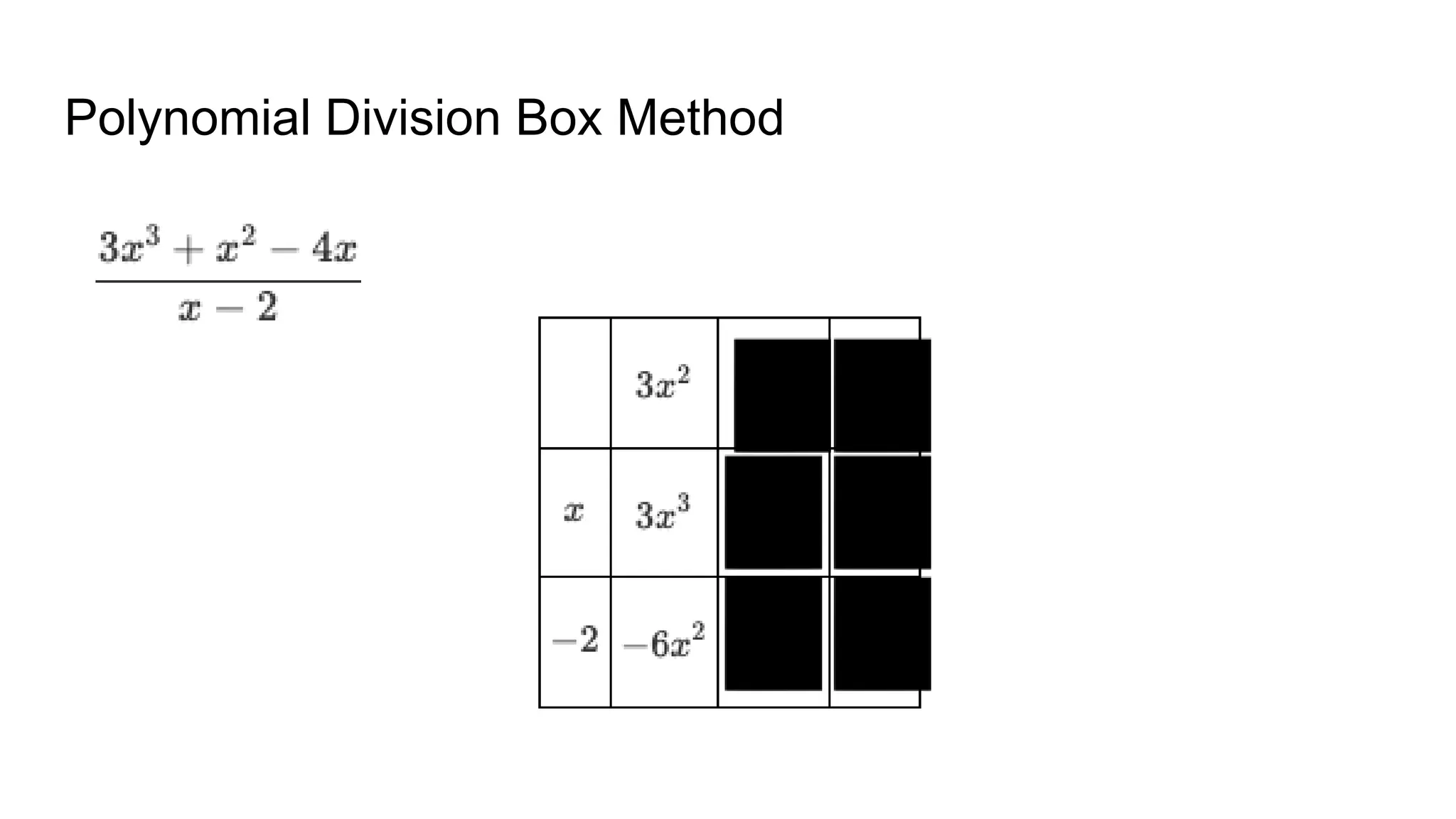 Polynomial Division Box Method
