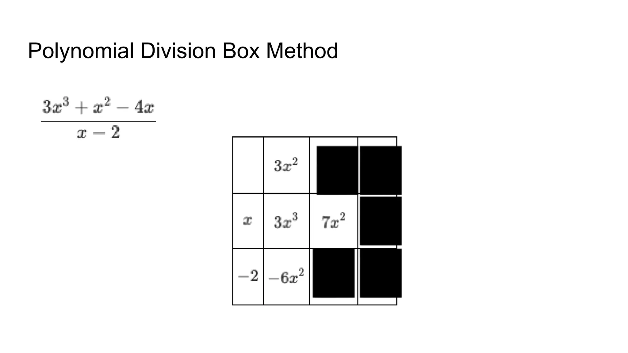 Polynomial Division Box Method