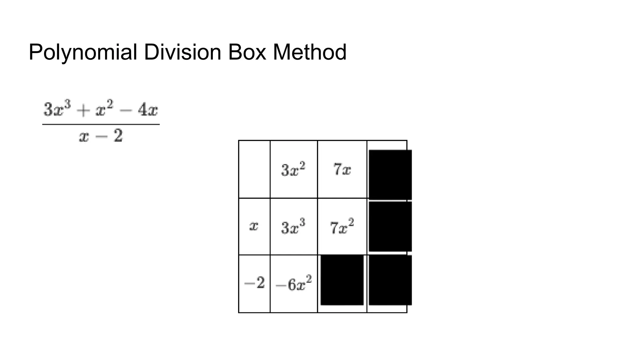 Polynomial Division Box Method