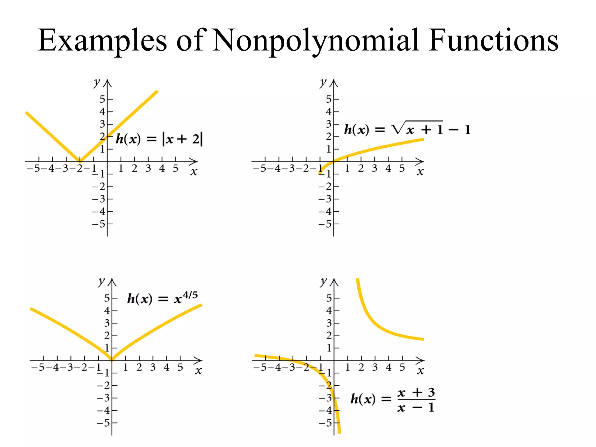 Examples of Nonpolynomial Functions 