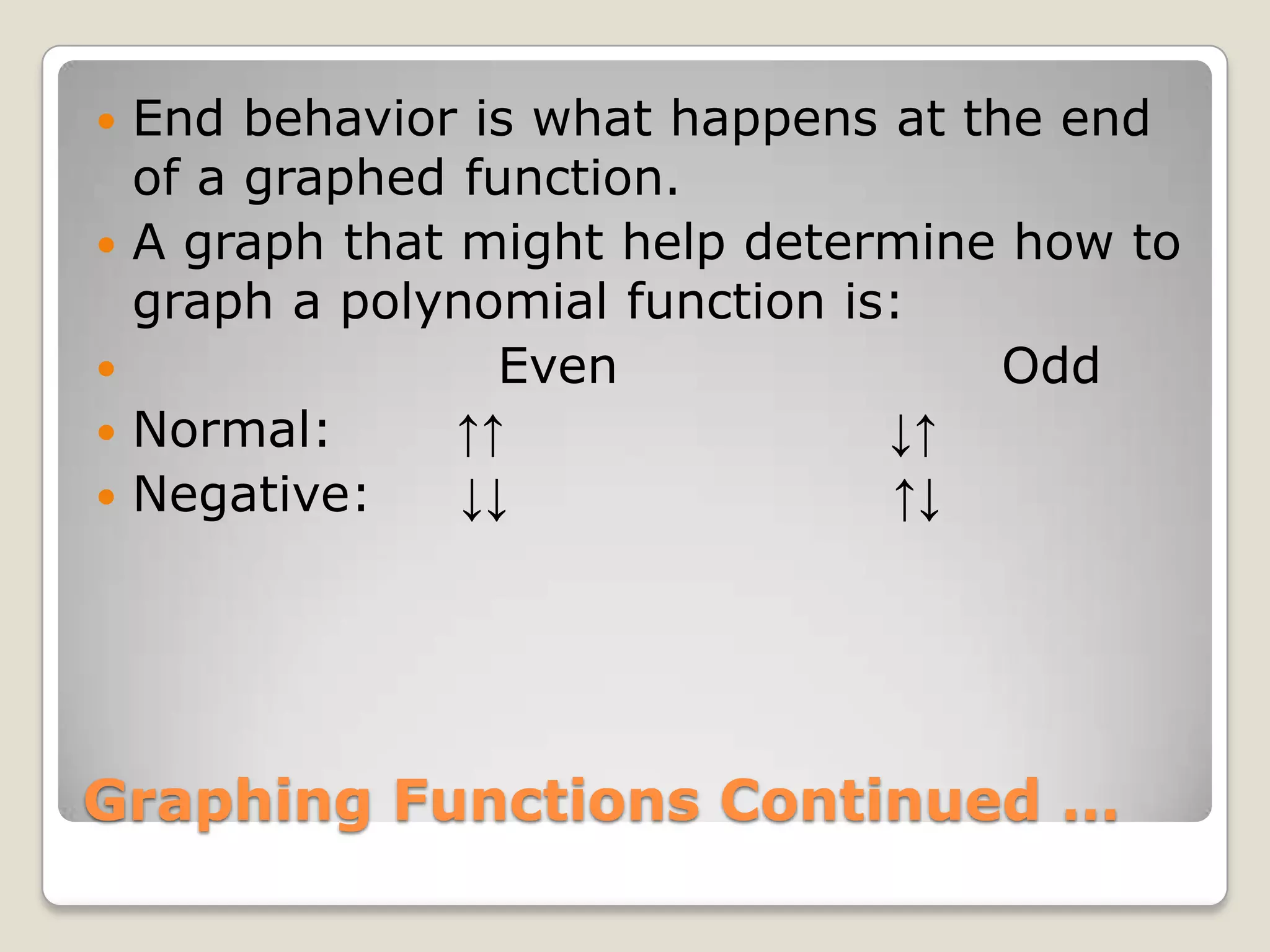 Graphing Functions Continued …End behavior is what happens at the end of a graphed function.A graph that might help determine how to graph a polynomial function is:                    Even                      Odd     Normal:       ↑↑                      ↓↑Negative:     ↓↓                      ↑↓