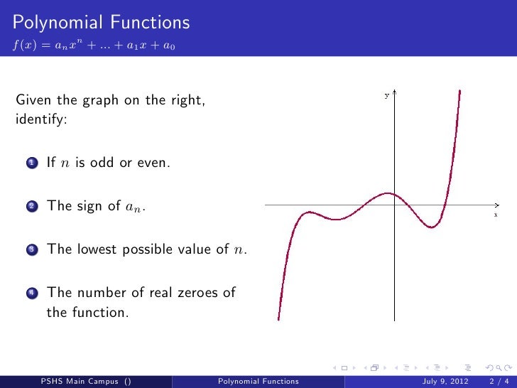 Polynomial functions