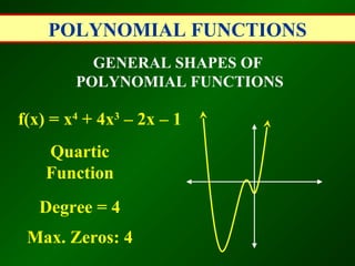 POLYNOMIAL FUNCTIONS
          GENERAL SHAPES OF
        POLYNOMIAL FUNCTIONS

f(x) = x4 + 4x3 – 2x – 1
    Quartic
    Function
   Degree = 4
 Max. Zeros: 4
 