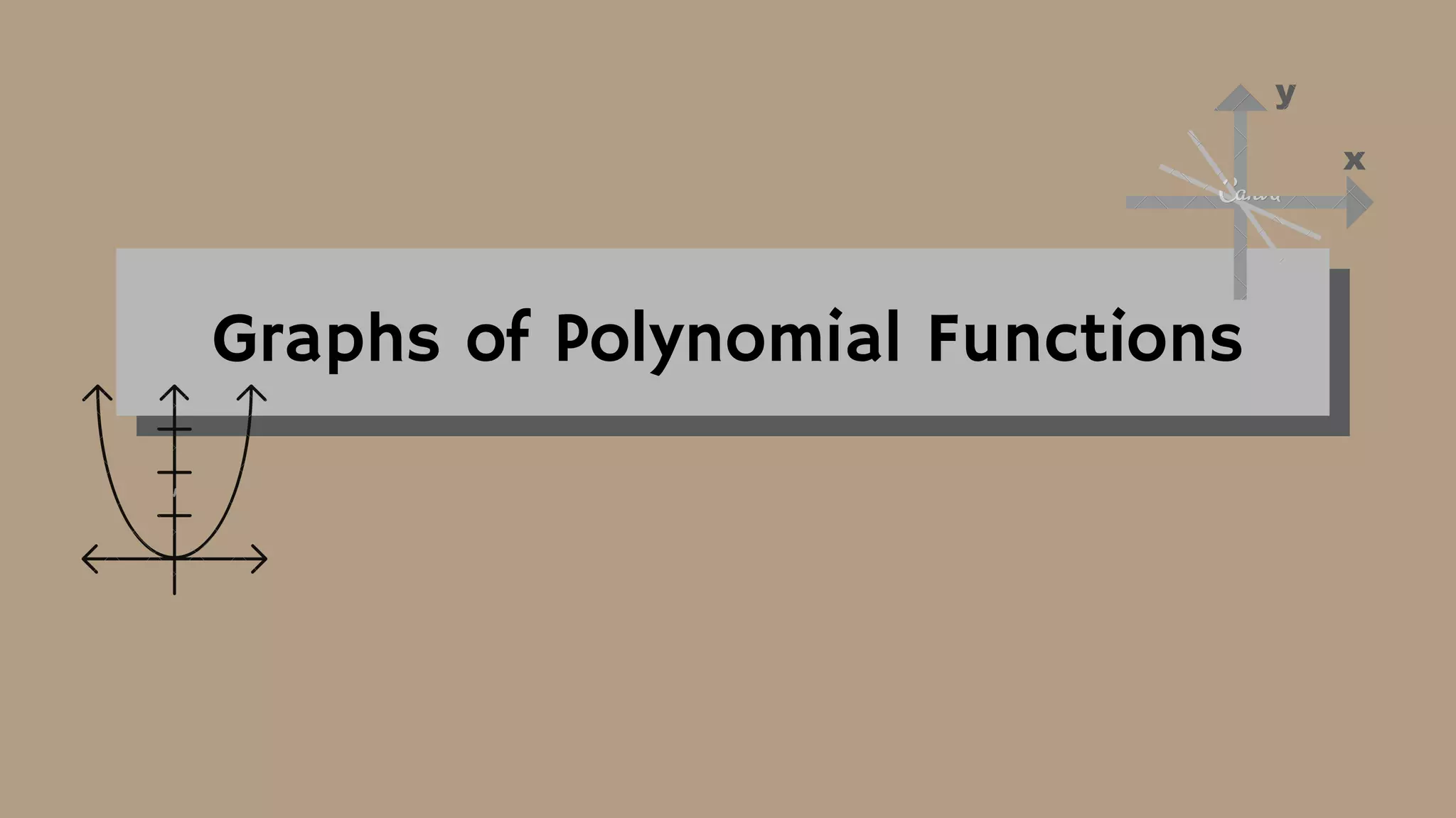 Graphs of Polynomial Functions