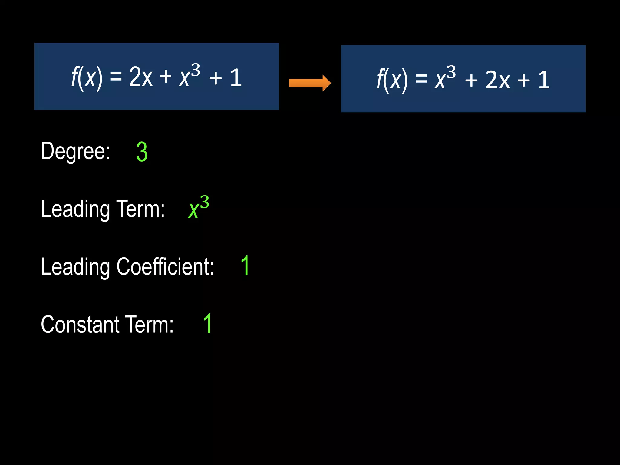 Degree:
Leading Term:
Leading Coefficient:
Constant Term:
f(x) = 2x + x3
+ 1
x3
1
1
f(x) = x3
+ 2x + 1
3
 