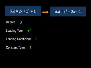 Degree:
Leading Term:
Leading Coefficient:
Constant Term:
f(x) = 2x + x3
+ 1
x3
1
1
f(x) = x3
+ 2x + 1
3
 