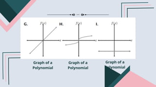 MATH 10 UNIT 2 - Polynomial Functions.pptx