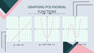 MATH 10 UNIT 2 - Polynomial Functions.pptx