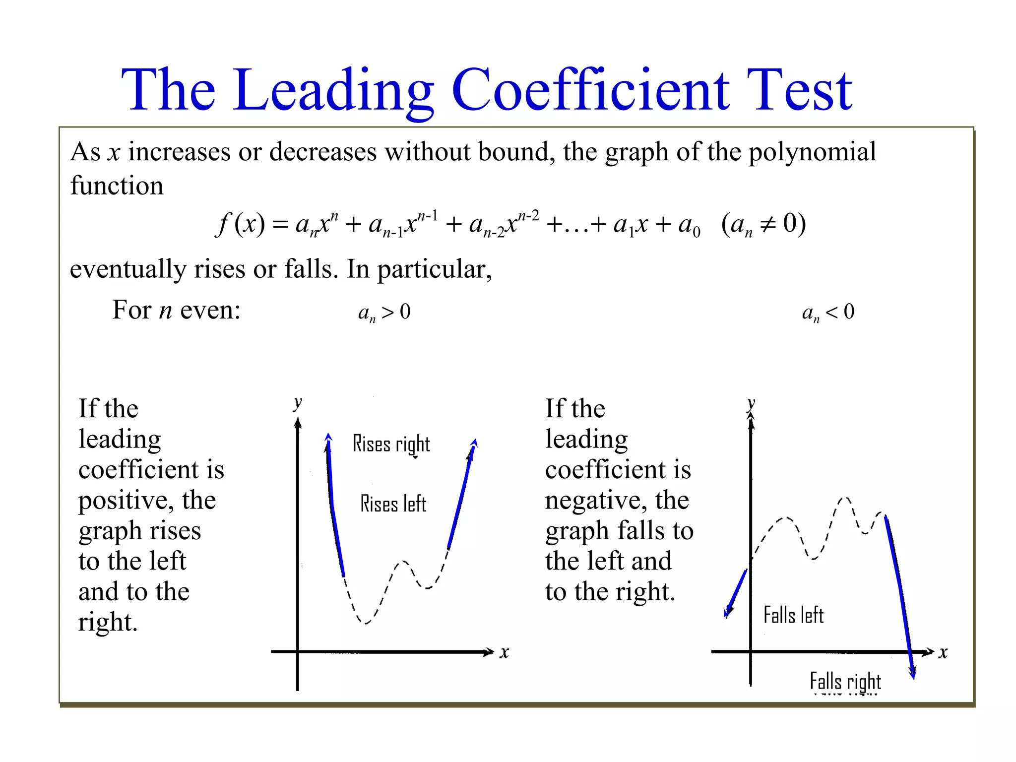 The Leading Coefficient Test
As x increases or decreases without bound, the graph of the polynomial
function
n
n-1
n-2
f (x) = anxn + an-1xn-1 + an-2xn-2 +…+ a1x + a0 (an ≠ 0)
n
n-1
n-2
1
0
n
eventually rises or falls. In particular,
For n even:
an > 0
an < 0
n
n
If the
leading
coefficient is
positive, the
graph rises
to the left
and to the
right.

Rises right
Rises left

If the
leading
coefficient is
negative, the
graph falls to
the left and
to the right.

Falls left
Falls right

 