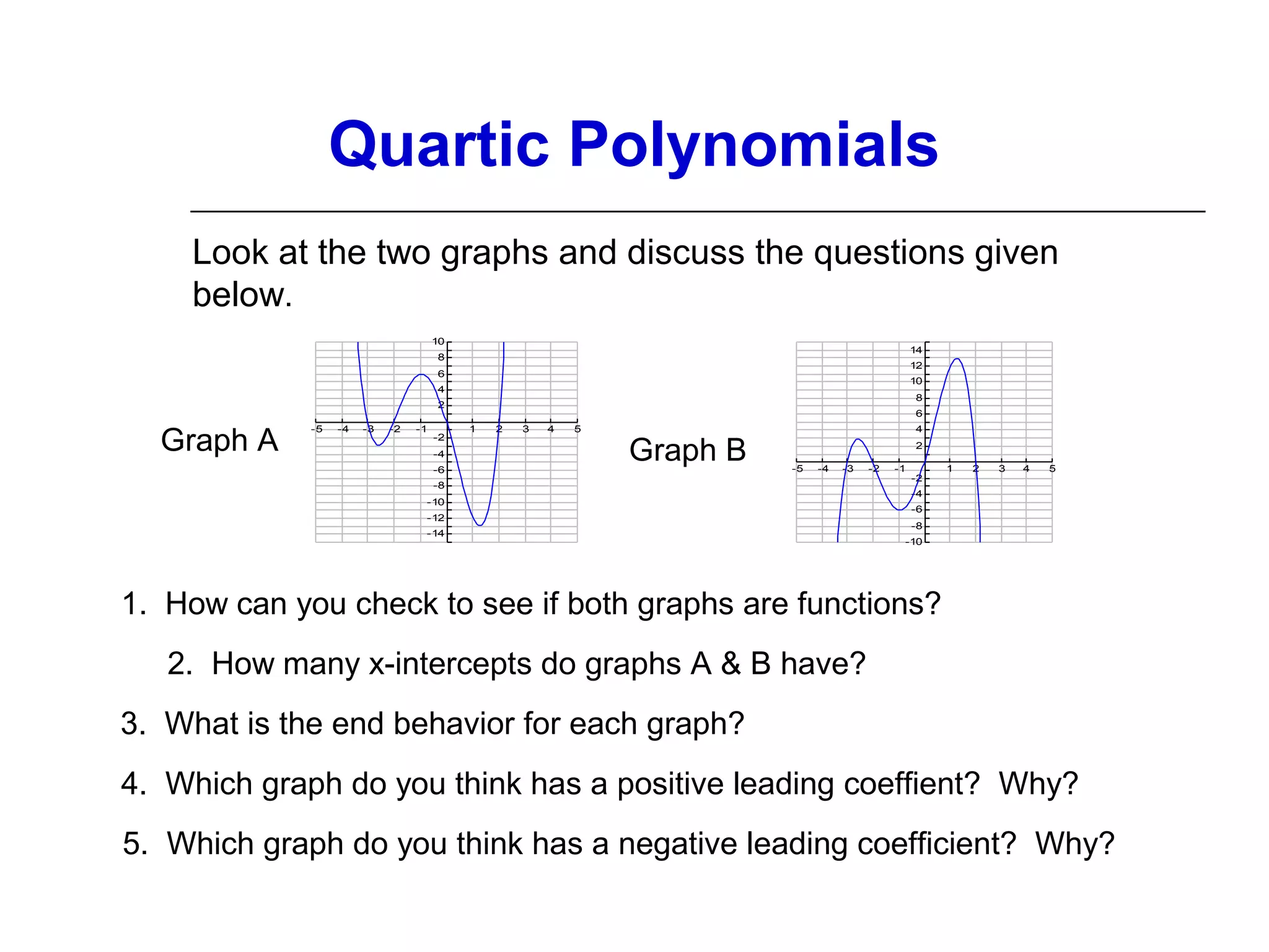 Quartic Polynomials
Look at the two graphs and discuss the questions given
below.
10

14

8

12

6

10

4

8

2

Graph A

-5

-4

-3

-2

-1

-2
-4
-6

6
1

2

3

4

5

Graph B

4
2
-5

-4

-3

-8
-10
-12
-14

-2

-1

-2

1

2

3

4

5

-4
-6
-8
-10

1. How can you check to see if both graphs are functions?
2. How many x-intercepts do graphs A & B have?
3. What is the end behavior for each graph?
4. Which graph do you think has a positive leading coeffient? Why?
5. Which graph do you think has a negative leading coefficient? Why?

 