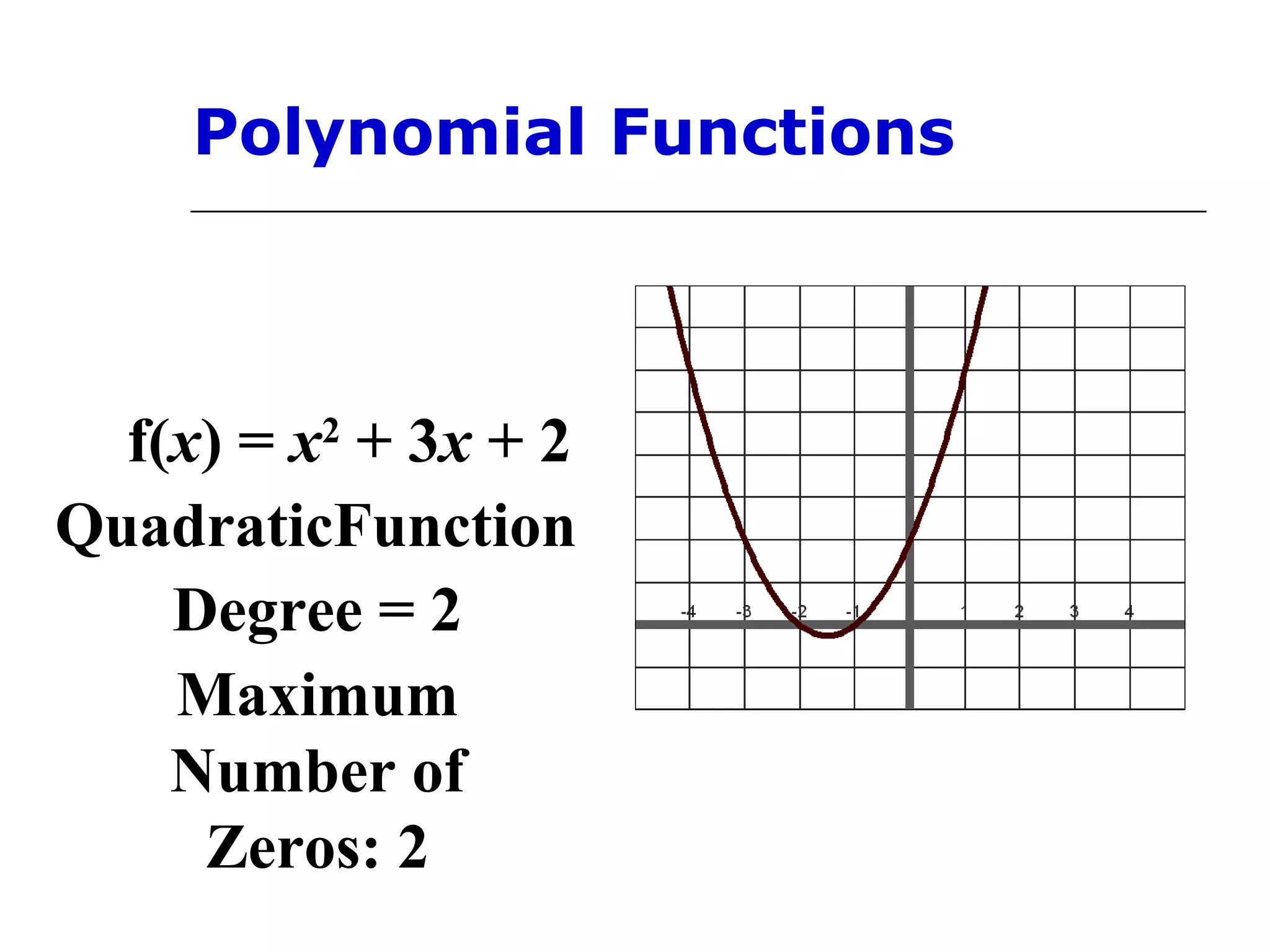 Polynomial Functions

f(x) = x2 + 3x + 2
QuadraticFunction
Degree = 2
Maximum
Number of
Zeros: 2

 