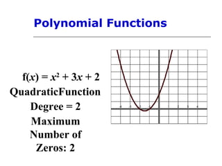 Polynomial Functions

f(x) = x2 + 3x + 2
QuadraticFunction
Degree = 2
Maximum
Number of
Zeros: 2

 