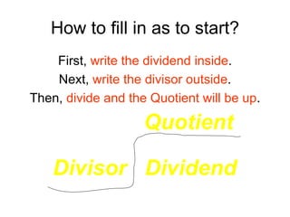 How to fill in as to start? First, write the dividend inside . Next, write the divisor outside . Then, divide and the Quotient will be up . Divisor Dividend Quotient