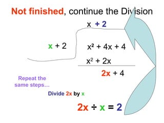 Not finished , continue the Division x 2 + 4x + 4 x + 2 x x 2 + 2x 2x + 4 Repeat the same steps… Divide 2x by x + 2 2x ÷ x = 2