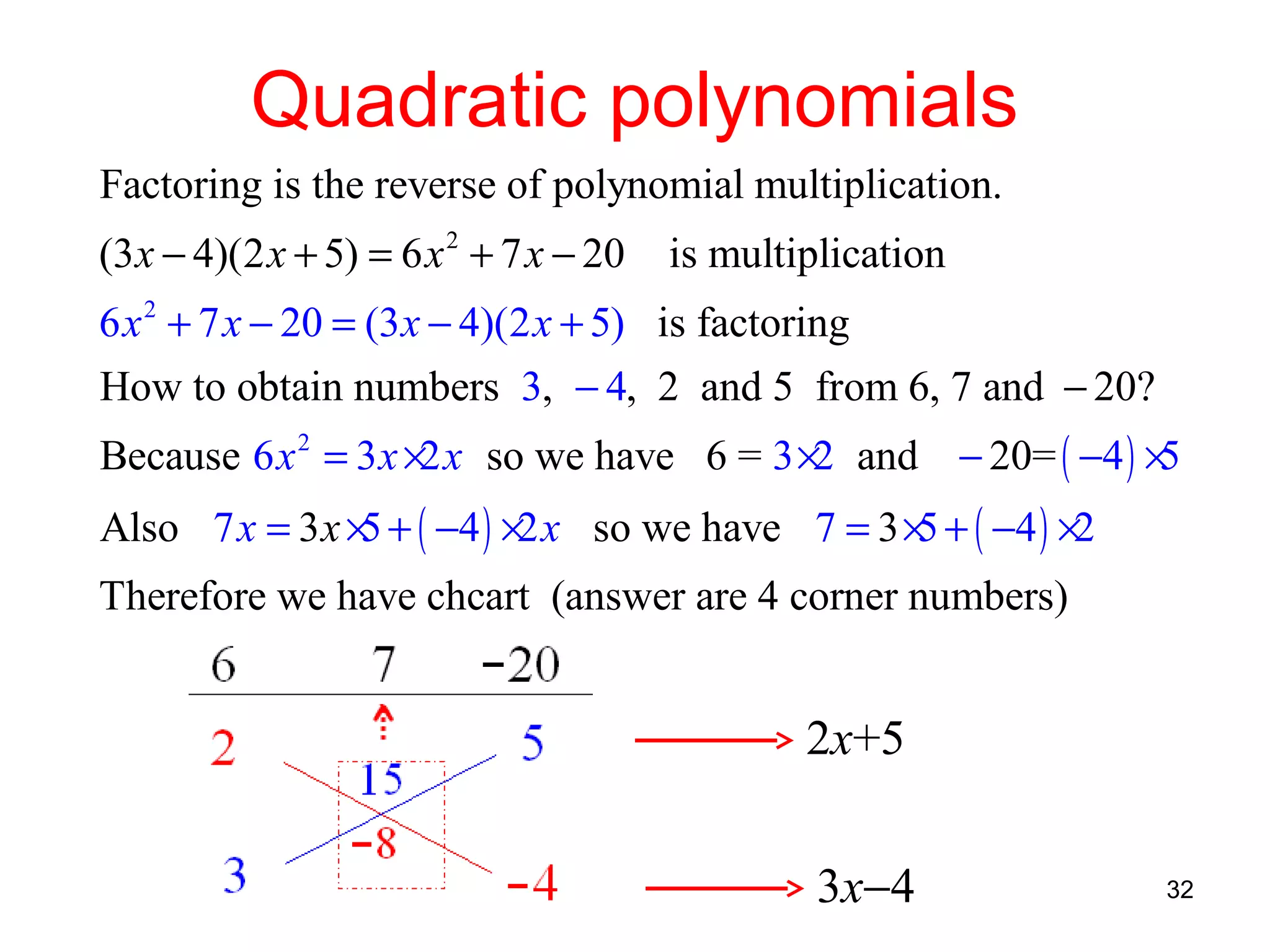 Quadratic polynomials
Factoring is the reverse of polynomial multiplication.
(3x − 4)(2 x + 5) = 6 x 2 + 7 x − 20

is multiplication

6 x 2 + 7 x − 20 = (3x − 4)(2 x + 5) is factoring
How to obtain numbers 3, − 4, 2 and 5 from 6, 7 and − 20?
Because 6 x 2 = 3 x ×2 x so we have 6 = 3 ×2 and − 20= ( −4 ) ×
5
Also 7 x = 3 x × + ( −4 ) ×2 x so we have 7 = 3 × + ( −4 ) ×2
5
5
Therefore we have chcart (answer are 4 corner numbers)

2x+5
3x−4

32

 