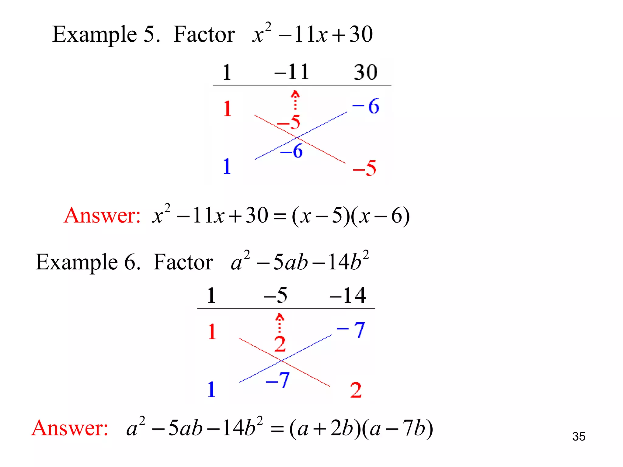 Example 5. Factor x − 11x + 30
2

Answer: x 2 − 11x + 30 = ( x − 5)( x − 6)

Example 6. Factor a 2 − 5ab − 14b 2

Answer: a 2 − 5ab − 14b 2 = (a + 2b)(a − 7b)

35

 