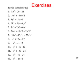 Factor the following

Exercises

1. 8h 2 − 2h − 21
2. 3m 2 + 14m + 8
3. 9 y 2 − 18 y + 8
4. 6k 2 − 5kp − 6 p 2
5. 5a 2 − 7 ab − 6b 2
6. 24a 4 + 10a 3b − 2a 2b 2
7. 18 x 5 + 15 x 4 z − 75 x 3 z 2
8.

x 2 + 12 x + 27

9.

x 2 + x − 12

10.

x 2 + 11x − 12

11.

x 2 + 10 x − 24

12.

x 2 − 5 x − 24

13.

x2 − 2 x + 5

37

 