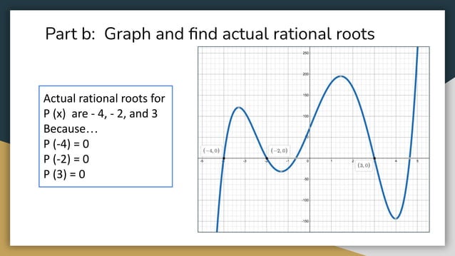 Polynomial Poster Project | PPT